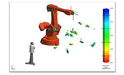 Leica絕對激光跟蹤儀組成的測量站 Leica絕對激光跟蹤儀組成的測量站